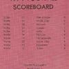 1971 Football scores